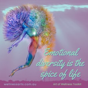 Emotional diversity artwork of colours exploding from the heart of a woman