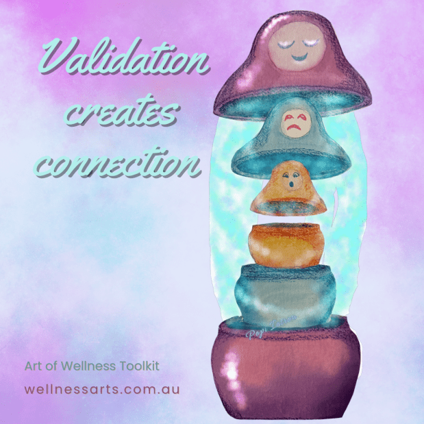 Validation Is Energy Conservation